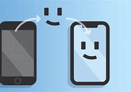 Image result for Phone Upgrade Campaign