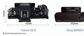 Image result for Sony RX100 vs G5
