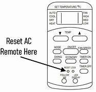 Image result for Reset Button Cirupool Universal Reset Button