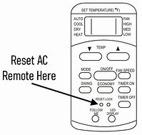 Image result for 1 Minute Reset Button