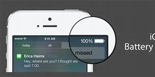 Image result for iphone 7 battery life