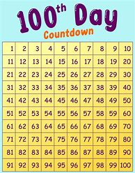 Image result for 100 Day Countdown Printable