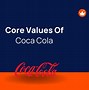 Image result for Coca-Cola 1890 Logo