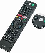 Image result for Sony TV Input Button