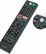 Image result for Home Button On Sony Remote