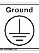 Image result for Grounding Sticker