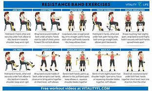 Image result for Exercise Band Exercises for Seniors