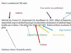 Image result for CSE Citation