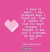 Image result for Heart Failure Quotes