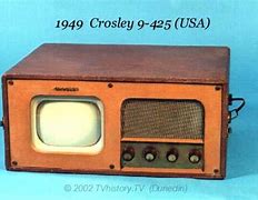 Image result for Magnavox TV Wikipida