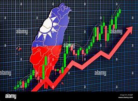 Image result for Taiwan Economy Background Images