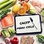 Image result for Weekly Cyclical Menu