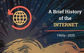 Image result for First Internet