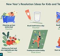 Image result for Great New Year Resolutions