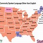 Image result for English USA Language