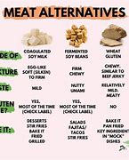 Image result for Foods That Can Substitute Meat