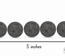 Image result for What Items Are 5 Inches