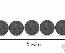 Image result for Images of Things Five Inches Diameter