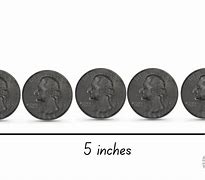 Image result for Five Inches