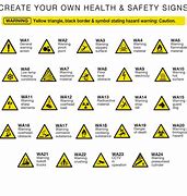 Image result for Symbolic Safety Signs