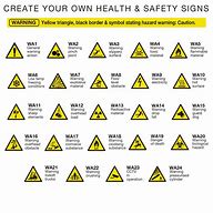 Image result for Safety Warning Signs