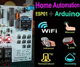 Image result for Home Automation Project