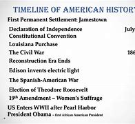 Image result for American History Timeline Figures