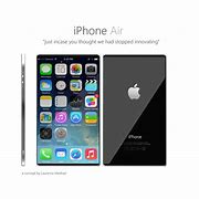 Image result for iPhone Air 2