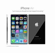 Image result for 6 iPhone Air