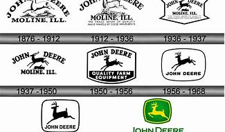 Image result for John Deere Logo Evolution