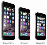 Image result for iPhone 5S iPhone 6