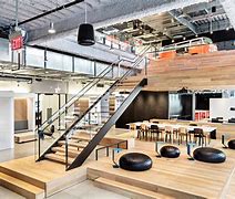 Image result for Nike Office Layout