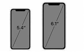 Image result for iPhone 12-Screen Dimensions