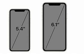 Image result for iPhone 12 Mini Actual Size