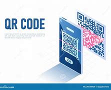 Image result for Baner Pin Code