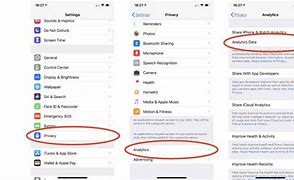 Image result for iPad Screen Blurry