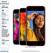 Image result for Apple iPhone SE 3rd Generation