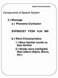 Image result for Speech Communication Board