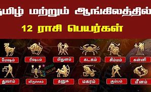Image result for Zodiac Signs in Tamil