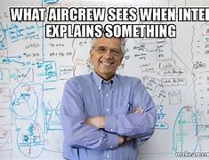 Image result for Aircrew Meme