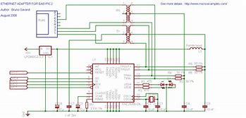 Image result for Ethernet Jack Wiring Diagram USB
