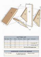 Image result for Chickadee House Plans