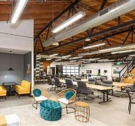 Image result for Coworking Space Business Model