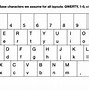Image result for English International Keyboard Layout