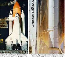 Image result for Space Shuttle Rocket Boosters