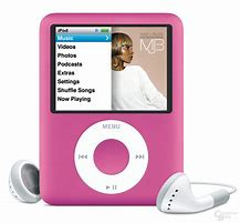 Image result for iPod Nano 6th All Colors
