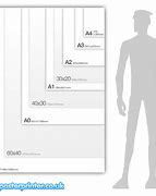 Image result for Poster Sizes Inches
