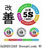 Image result for 5S Kaizen Template