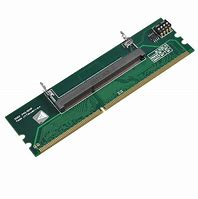 Image result for Computer RAM Memory Chip