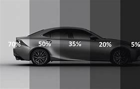 Image result for 20% Tint